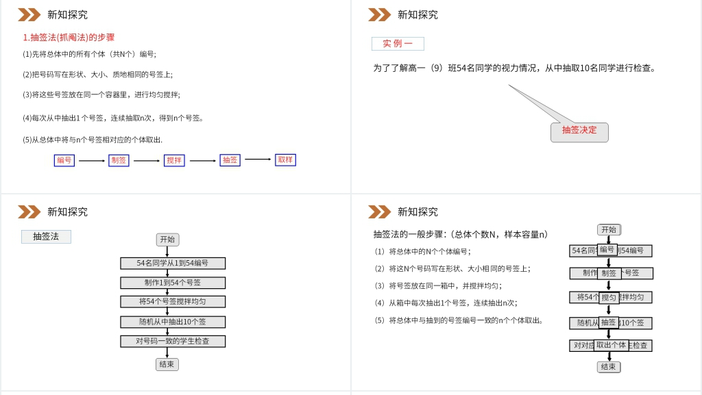 人教版高中数学必修三《简单随机抽样》教案PPT课件 人教版高中数学必修三《简单随机抽样》教案PPT课件