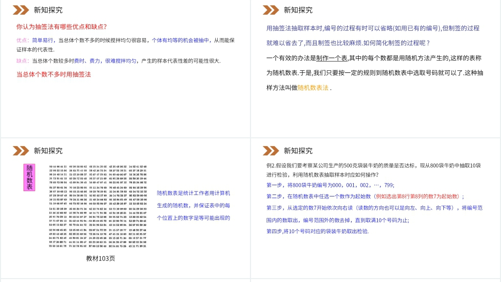 人教版高中数学必修三《简单随机抽样》教案PPT课件 人教版高中数学必修三《简单随机抽样》教案PPT课件