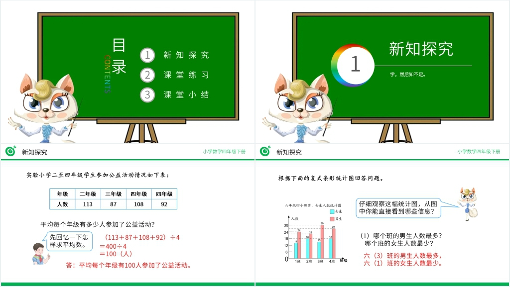 小学数学四年级下册《平均数与复式条形统计图》PPT课件 小学数学四年级下册《平均数与复式条形统计图》PPT课件