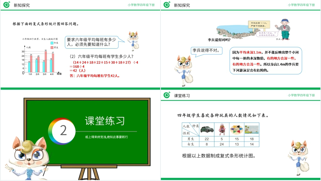 小学数学四年级下册《平均数与复式条形统计图》PPT课件 小学数学四年级下册《平均数与复式条形统计图》PPT课件