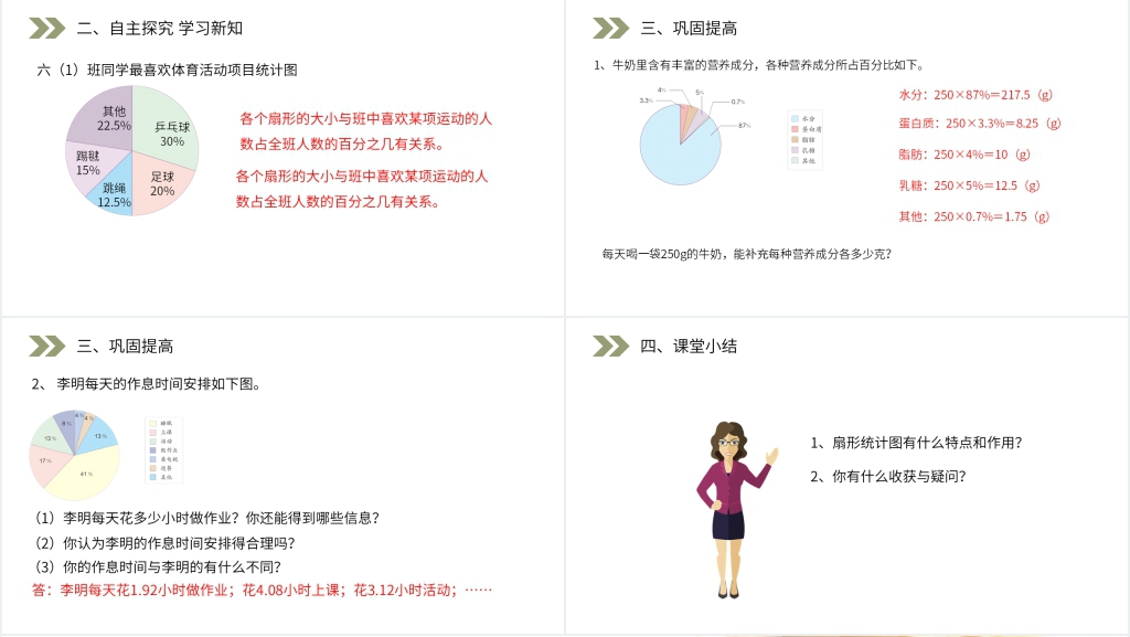 人教版小学六年级上册数学《扇形统计图》PPT课件 人教版小学六年级上册数学《扇形统计图》PPT课件