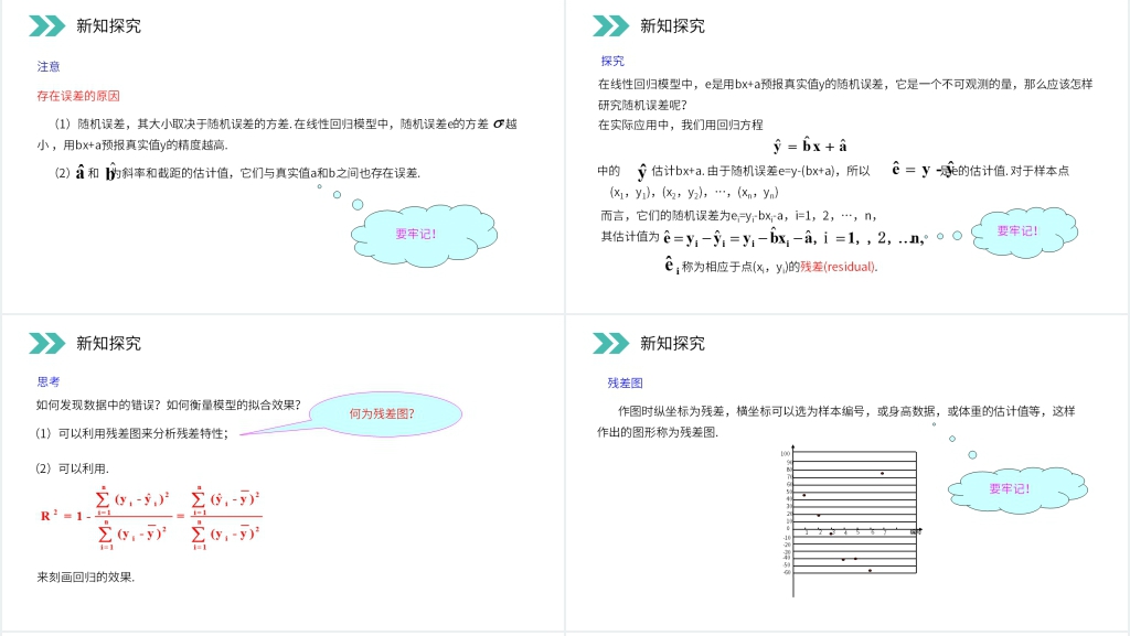 人教版高中数学选修2-3《回归分析的基本思想及其初步应用》PPT课件 人教版高中数学选修2-3《回归分析的基本思想及其初步应用》PPT课件