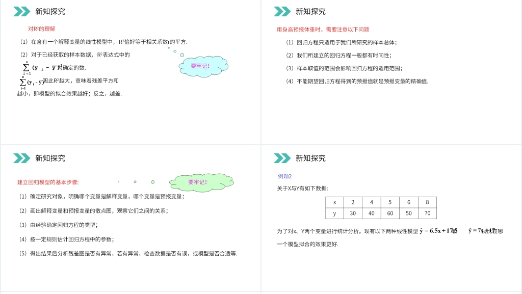 人教版高中数学选修2-3《回归分析的基本思想及其初步应用》PPT课件 人教版高中数学选修2-3《回归分析的基本思想及其初步应用》PPT课件