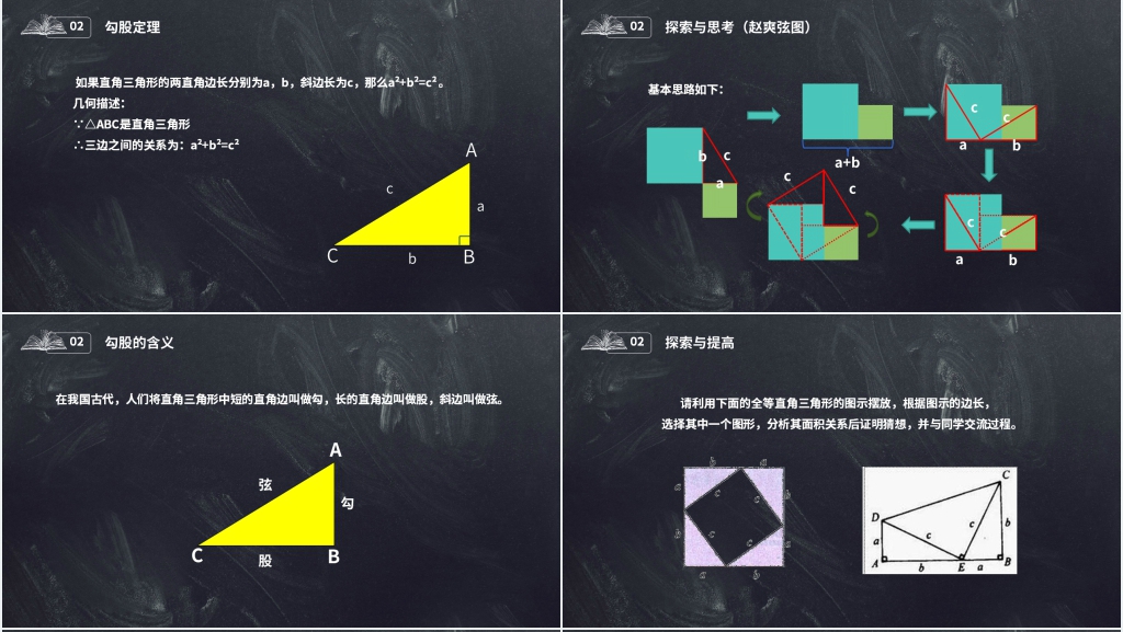八年级初二数学下册《勾股定理的证明》PPT课件 八年级初二数学下册《勾股定理的证明》PPT课件