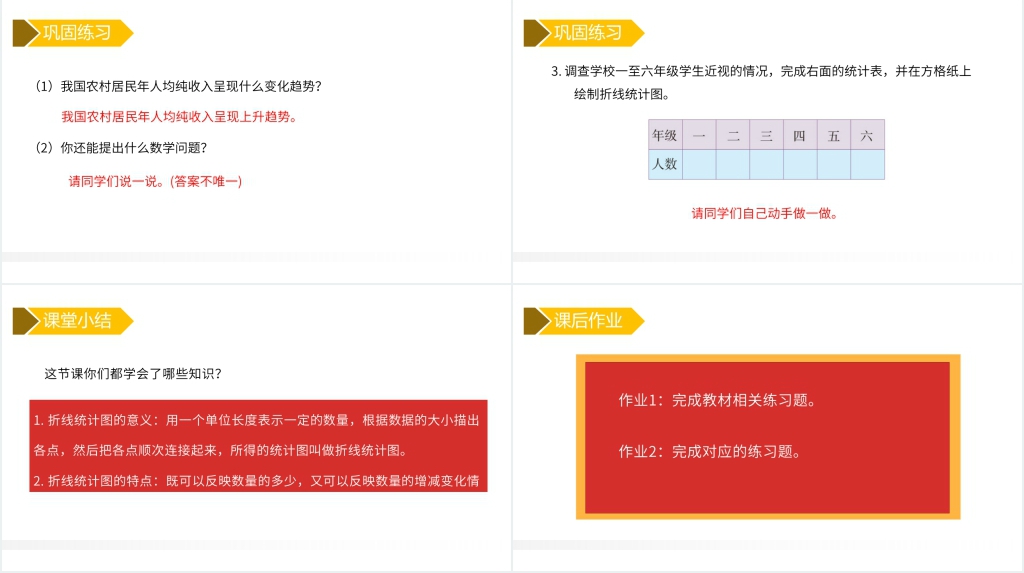 人教版小学五年级下册数学《单式折线统计图》教学PPT课件 人教版小学五年级下册数学《单式折线统计图》教学PPT课件