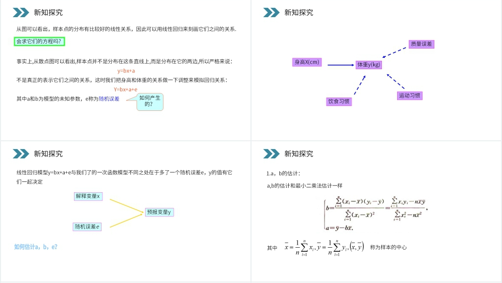 人教版高中数学《命题回归分析的基本思想及其初步应用》PPT课件 人教版高中数学《命题回归分析的基本思想及其初步应用》PPT课件