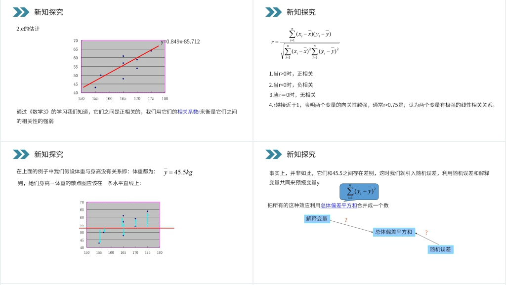 人教版高中数学《命题回归分析的基本思想及其初步应用》PPT课件 人教版高中数学《命题回归分析的基本思想及其初步应用》PPT课件