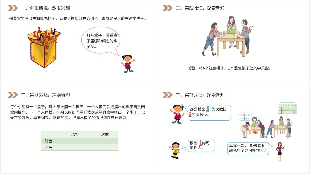 人教版小学数学五年级上册《可能性的大小》PPT课件 人教版小学数学五年级上册《可能性的大小》PPT课件