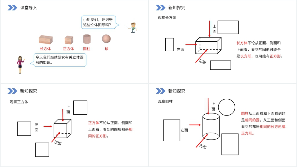 人教版小学数学二年级上册《观察立体图形》PPT课件 人教版小学数学二年级上册《观察立体图形》PPT课件