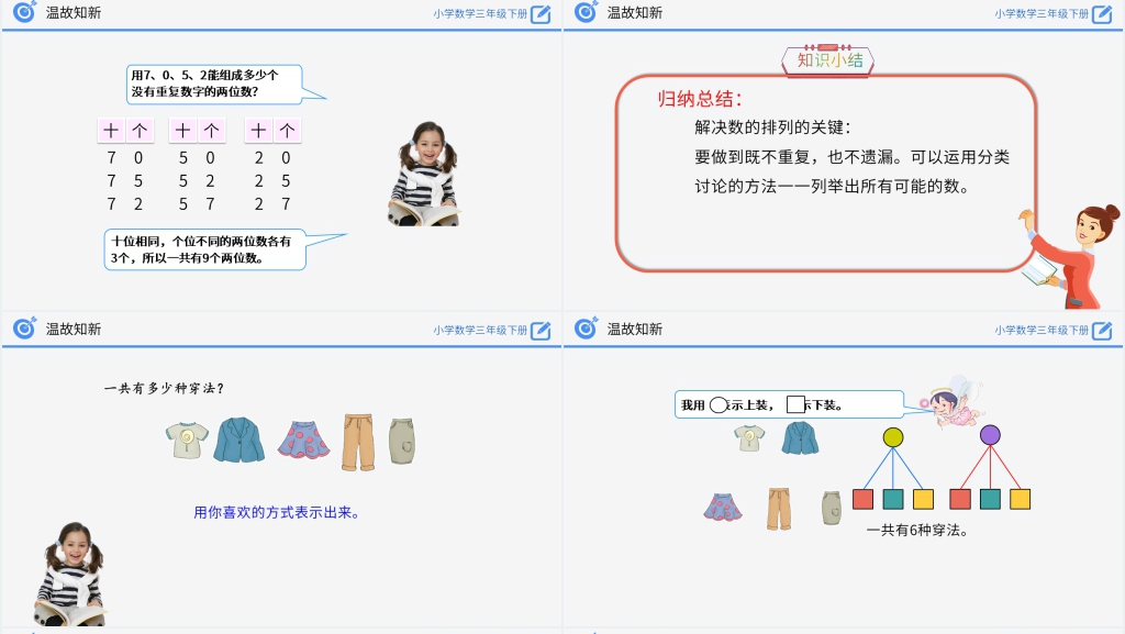 小学数学三年级下册《复式统计表》PPT课件 小学数学三年级下册《复式统计表》PPT课件