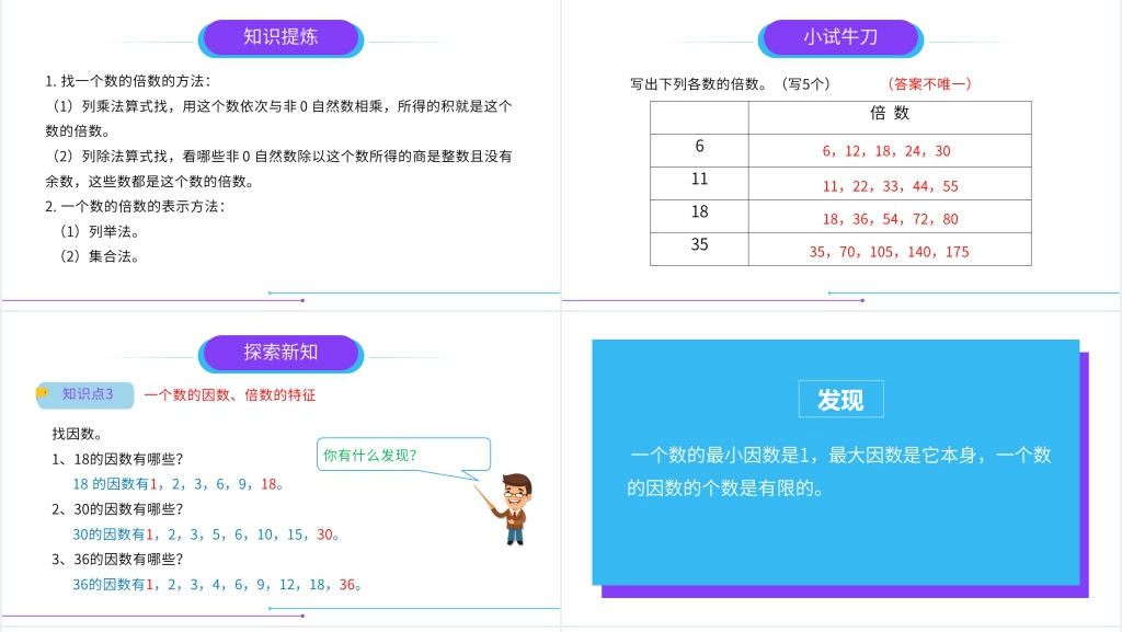 人教版小学数学五年级下册《因数和倍数》教案PPT课件 人教版小学数学五年级下册《因数和倍数》教案PPT课件