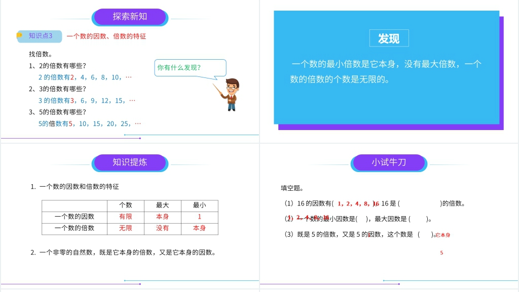 人教版小学数学五年级下册《因数和倍数》教案PPT课件 人教版小学数学五年级下册《因数和倍数》教案PPT课件