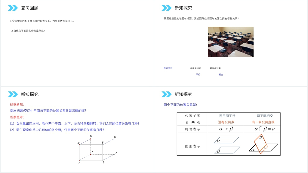 人教版高中数学必修二《平面与平面之间的位置关系》讲课PPT课件 人教版高中数学必修二《平面与平面之间的位置关系》讲课PPT课件
