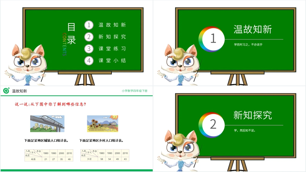 小学数学四年级下册《复式条形统计图》PPT课件 小学数学四年级下册《复式条形统计图》PPT课件