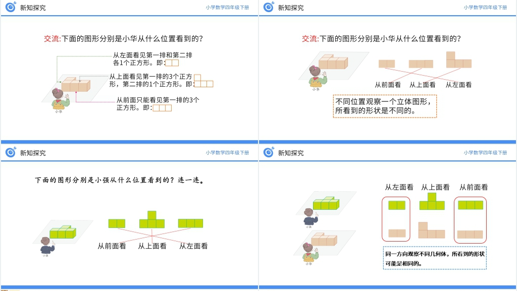 小学数学四年级下册《从不同位置观察同一物体的形状》PPT课件 小学数学四年级下册《从不同位置观察同一物体的形状》PPT课件