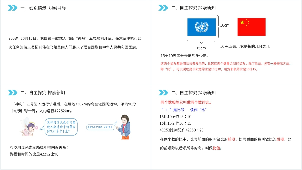 人教版小学六年级上册数学《比的意义》PPT课件 人教版小学六年级上册数学《比的意义》PPT课件
