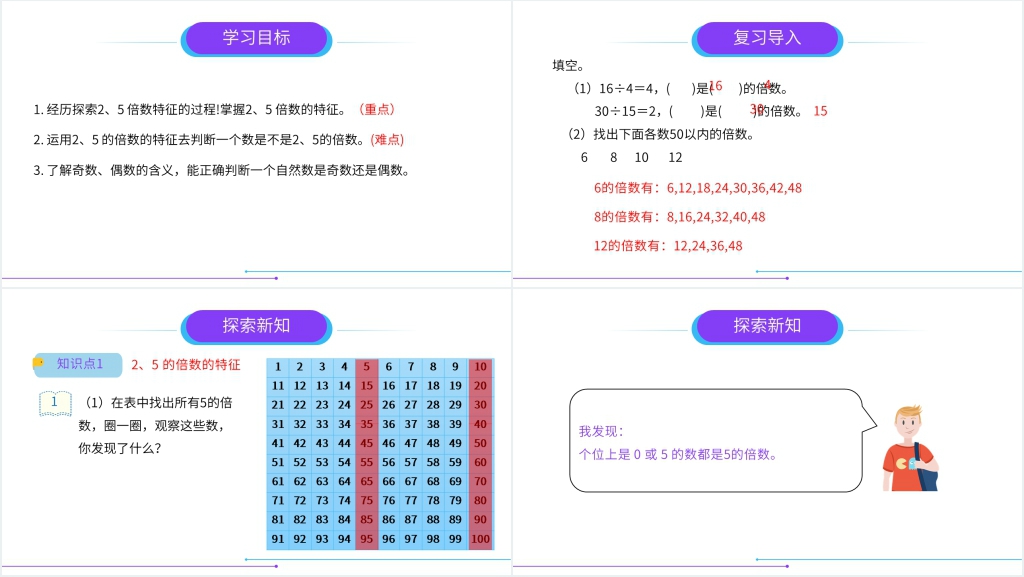 人教版小学数学五年级下册《2、5的倍数的特征》教案PPT课件 人教版小学数学五年级下册《2、5的倍数的特征》教案PPT课件