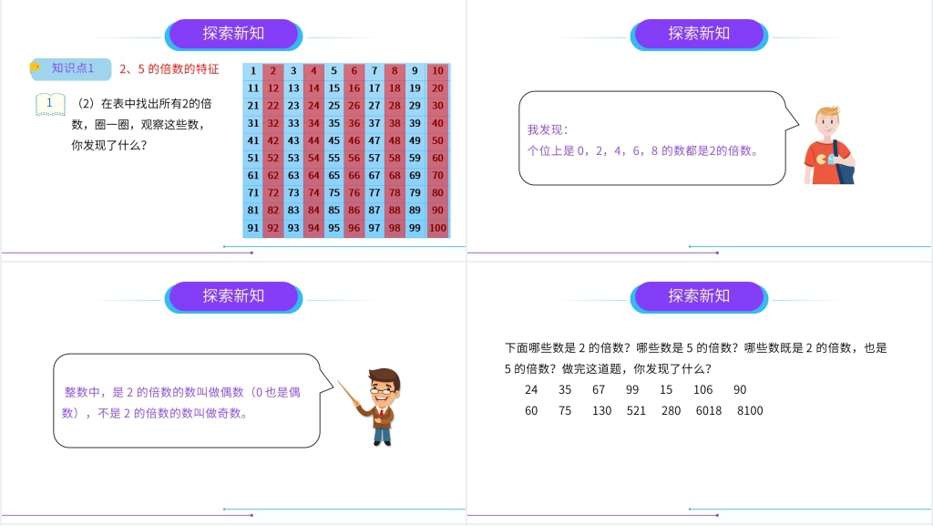 人教版小学数学五年级下册《2、5的倍数的特征》教案PPT课件 人教版小学数学五年级下册《2、5的倍数的特征》教案PPT课件