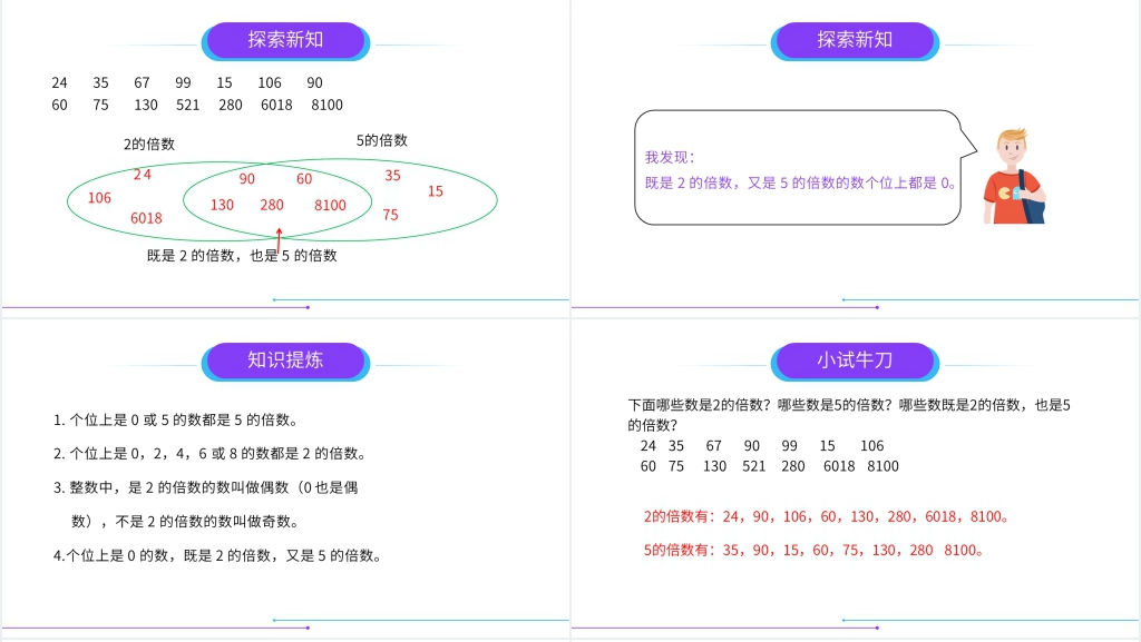 人教版小学数学五年级下册《2、5的倍数的特征》教案PPT课件 人教版小学数学五年级下册《2、5的倍数的特征》教案PPT课件