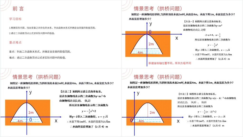 九年级初三数学上册《 拱桥问题》PPT课件 九年级初三数学上册《 拱桥问题》PPT课件