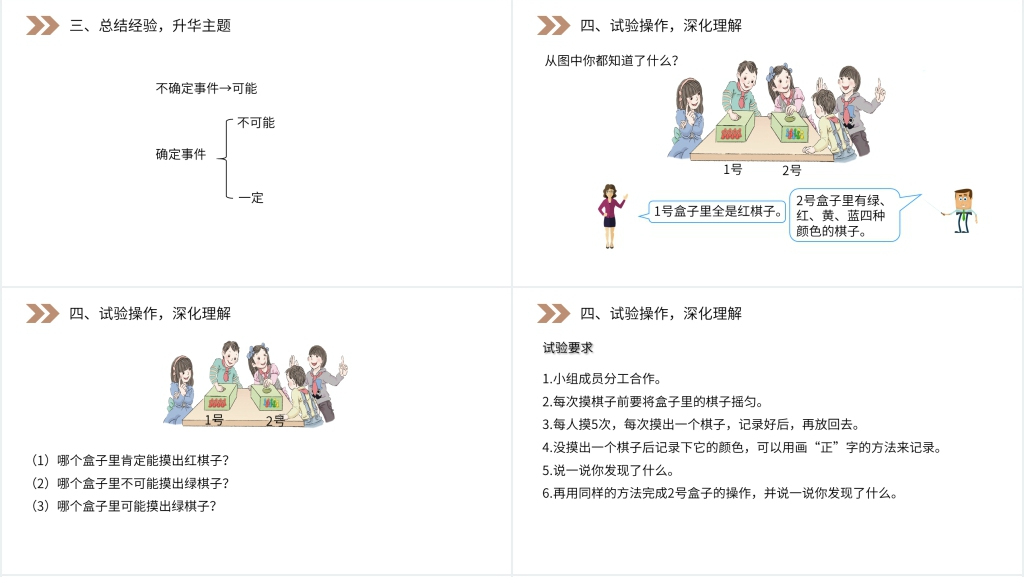 人教版小学数学五年级上册《事件发生的可能性》教案PPT课件 人教版小学数学五年级上册《事件发生的可能性》教案PPT课件