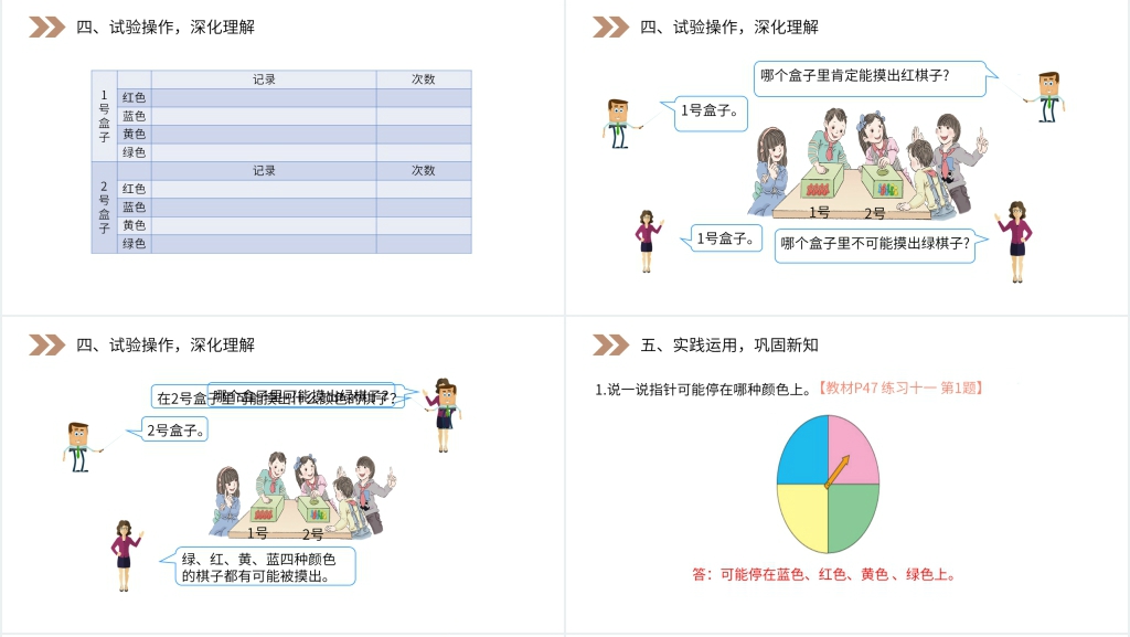 人教版小学数学五年级上册《事件发生的可能性》教案PPT课件 人教版小学数学五年级上册《事件发生的可能性》教案PPT课件