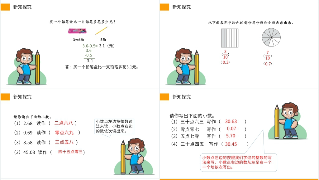 小学数学三年级下册《小数的初步认识》PPT课件 小学数学三年级下册《小数的初步认识》PPT课件