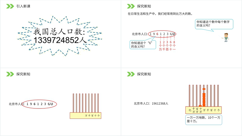 人教版小学数学四年级上册《亿以内数的认识》PPT课件 人教版小学数学四年级上册《亿以内数的认识》PPT课件