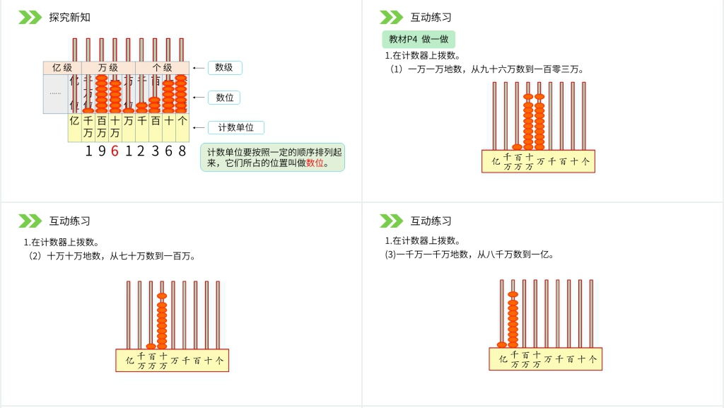 人教版小学数学四年级上册《亿以内数的认识》PPT课件 人教版小学数学四年级上册《亿以内数的认识》PPT课件