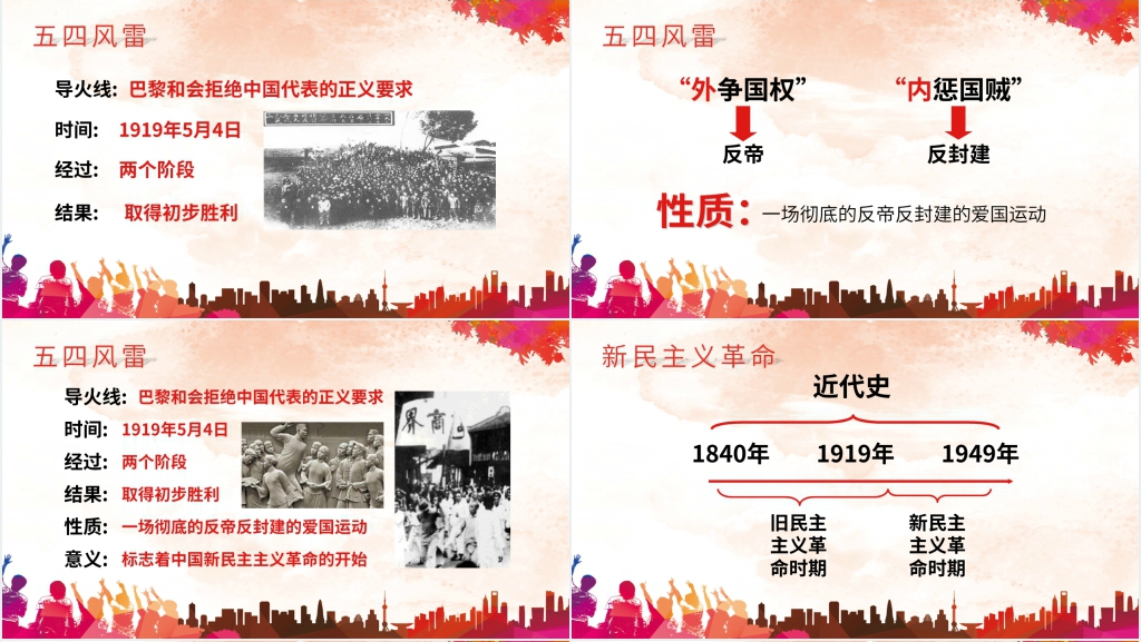 五四运动大概介绍PPT课件 五四运动大概介绍PPT课件