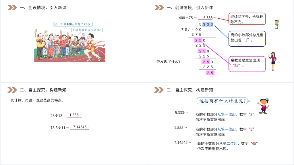 人教版小学数学五年级上册《循环小数》PPT课件 人教版小学数学五年级上册《循环小数》PPT课件