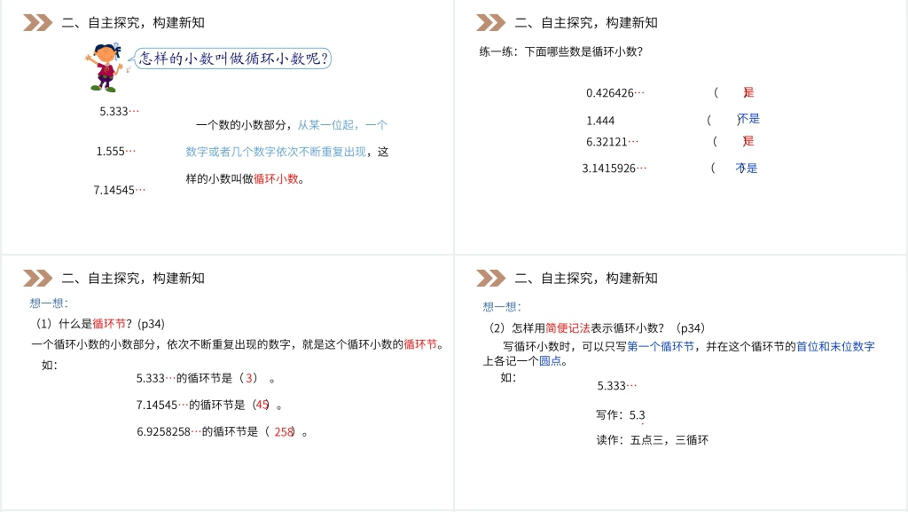 人教版小学数学五年级上册《循环小数》PPT课件 人教版小学数学五年级上册《循环小数》PPT课件