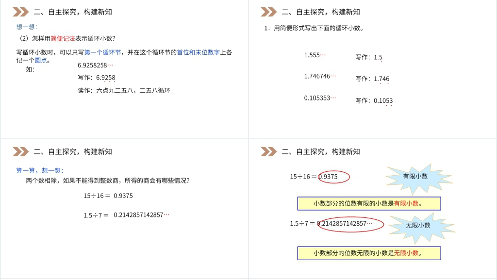 人教版小学数学五年级上册《循环小数》PPT课件 人教版小学数学五年级上册《循环小数》PPT课件