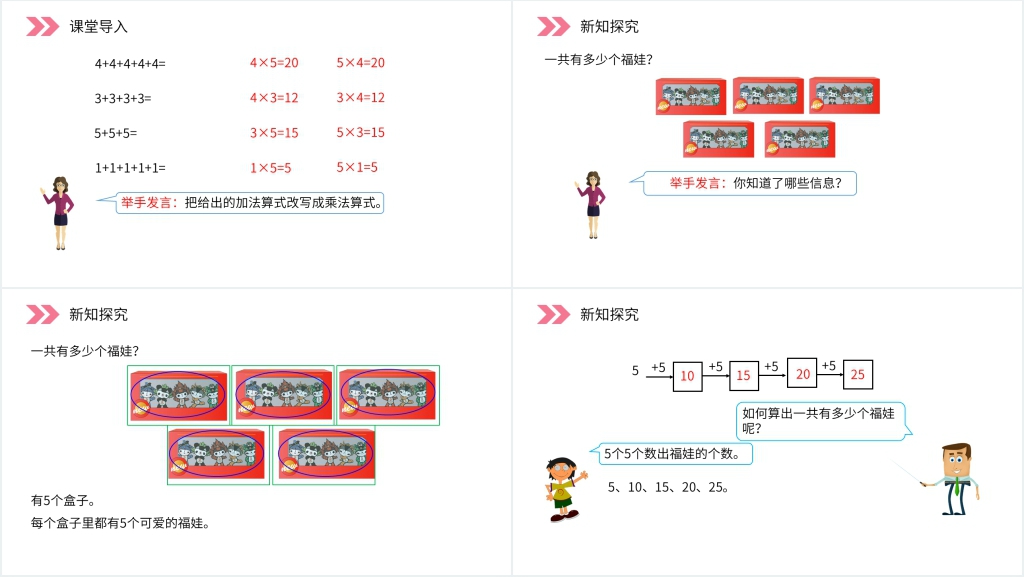 人教版小学数学二年级上册《5的乘法口诀》教学PPT课件 人教版小学数学二年级上册《5的乘法口诀》教学PPT课件