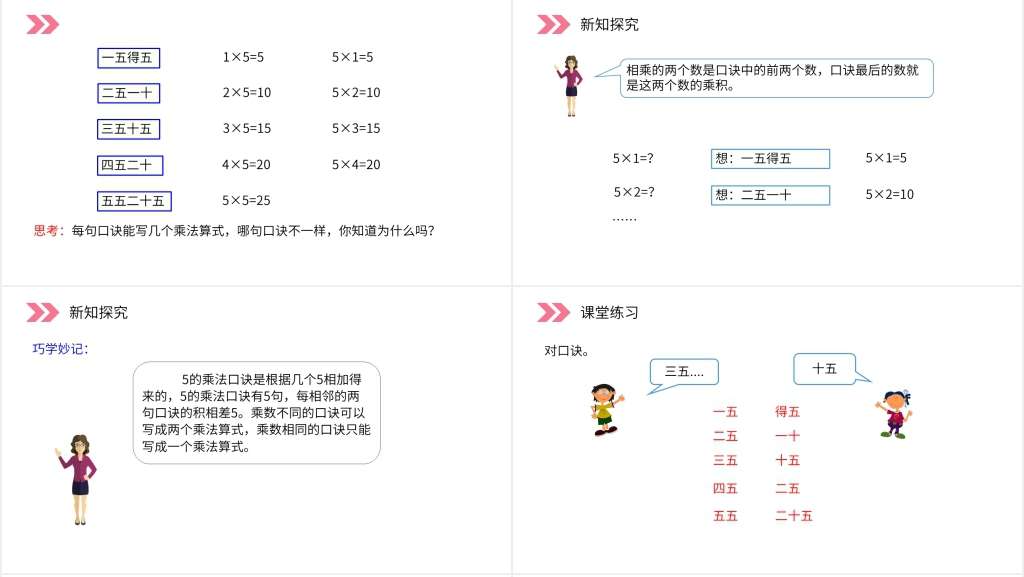 人教版小学数学二年级上册《5的乘法口诀》教学PPT课件 人教版小学数学二年级上册《5的乘法口诀》教学PPT课件