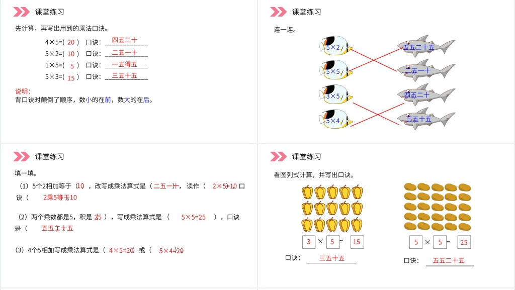 人教版小学数学二年级上册《5的乘法口诀》教学PPT课件 人教版小学数学二年级上册《5的乘法口诀》教学PPT课件