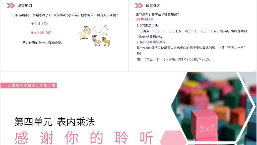 人教版小学数学二年级上册《5的乘法口诀》教学PPT课件 人教版小学数学二年级上册《5的乘法口诀》教学PPT课件