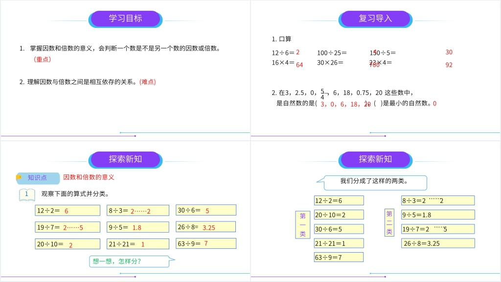 人教版小学数学五年级下册《因数和倍数》(第1课时)PPT课件 人教版小学数学五年级下册《因数和倍数》(第1课时)PPT课件