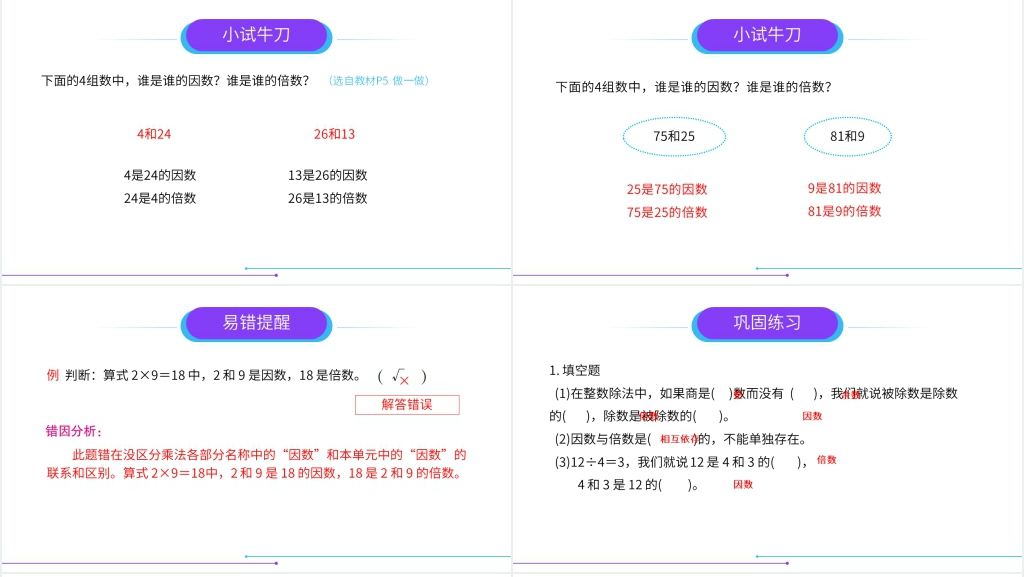 人教版小学数学五年级下册《因数和倍数》(第1课时)PPT课件 人教版小学数学五年级下册《因数和倍数》(第1课时)PPT课件