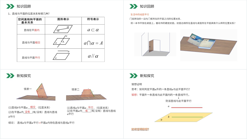 人教版高中数学必修二《直线与平面平行的判定》(第2.2.1课时)PPT课件 人教版高中数学必修二《直线与平面平行的判定》(第2.2.1课时)PPT课件