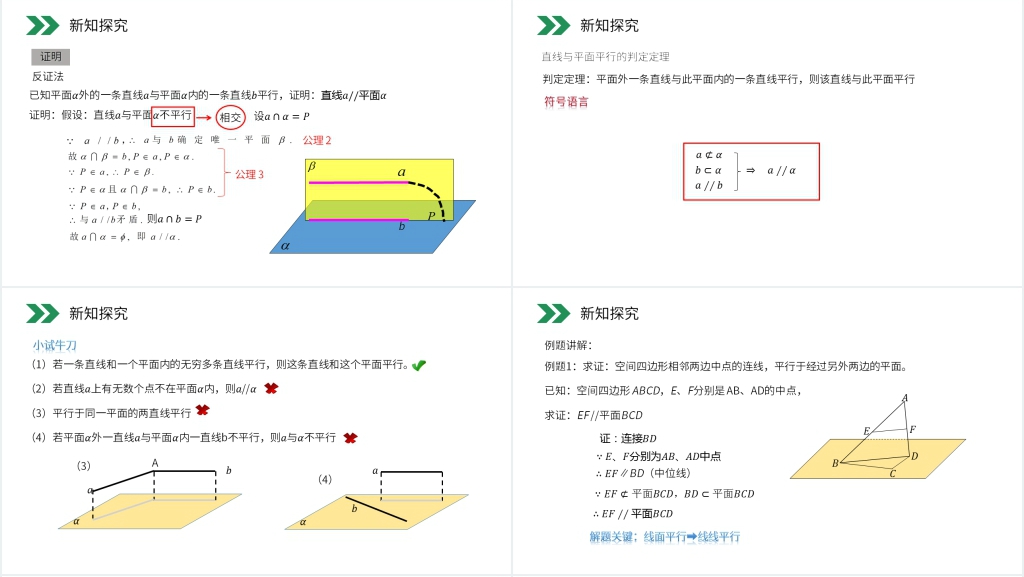 人教版高中数学必修二《直线与平面平行的判定》(第2.2.1课时)PPT课件 人教版高中数学必修二《直线与平面平行的判定》(第2.2.1课时)PPT课件
