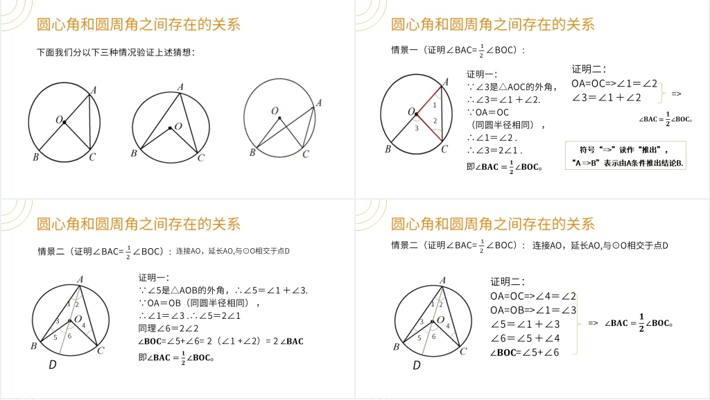 九年级数学初三上册《圆周角》(第24.1.4课时)PPT课件 九年级数学初三上册《圆周角》(第24.1.4课时)PPT课件