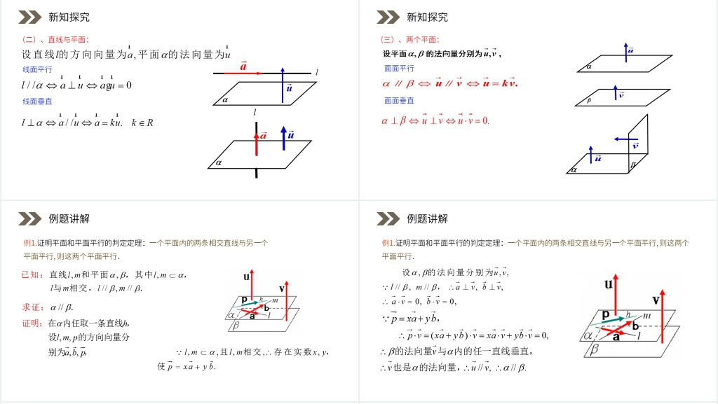 人教版高中数学选修2-1《立体几何中的向量方法》第一课教案PPT课件 人教版高中数学选修2-1《立体几何中的向量方法》第一课教案PPT课件
