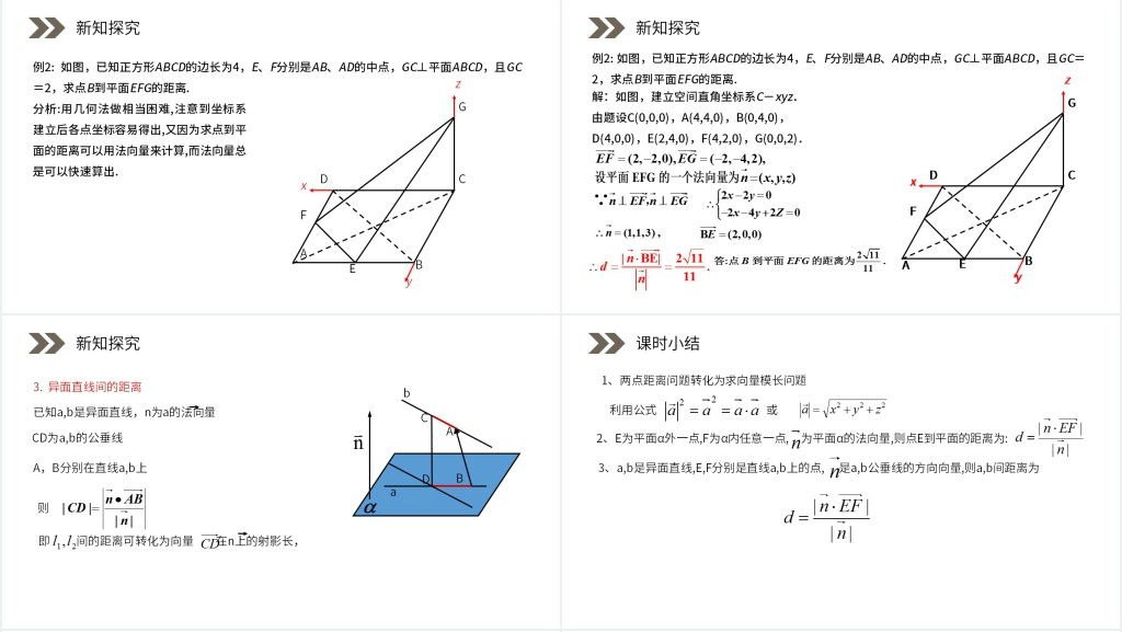 人教版高中数学选修2-1《立体几何中的向量方法》(第4课时)教案PPT课件 人教版高中数学选修2-1《立体几何中的向量方法》(第4课时)教案PPT课件