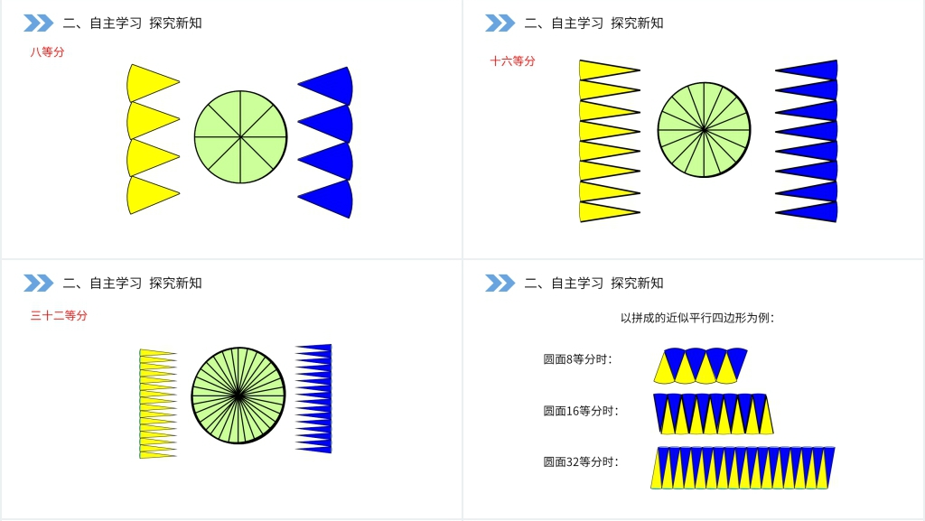 人教版小学六年级上册数学《圆的面积》(第5.3课时)PPT课件 人教版小学六年级上册数学《圆的面积》(第5.3课时)PPT课件