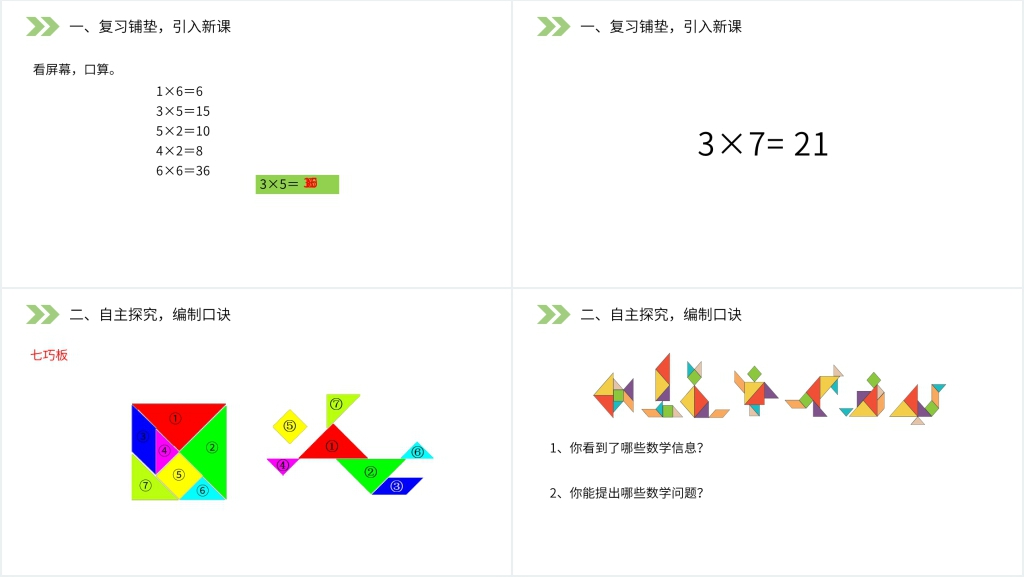 人教版小学数学二年级上册《7的乘法口诀》(第6.1课时)PPT课件 人教版小学数学二年级上册《7的乘法口诀》(第6.1课时)PPT课件