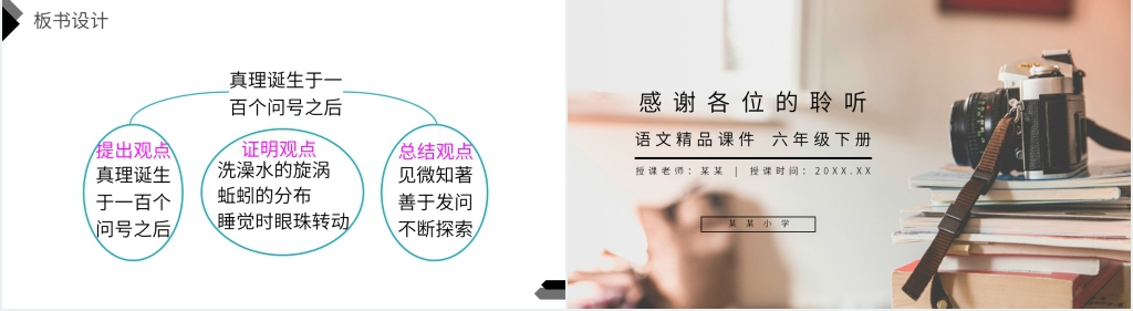 人教版六年级语文下册《真理诞生于一百个问号之后》教案PPT课件 人教版六年级语文下册《真理诞生于一百个问号之后》教案PPT课件