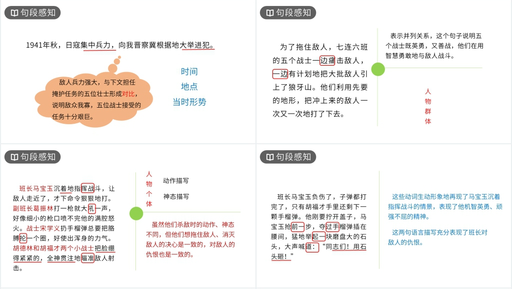 人教版六年级语文上册狼牙山五壮士PPT课件 人教版六年级语文上册狼牙山五壮士PPT课件