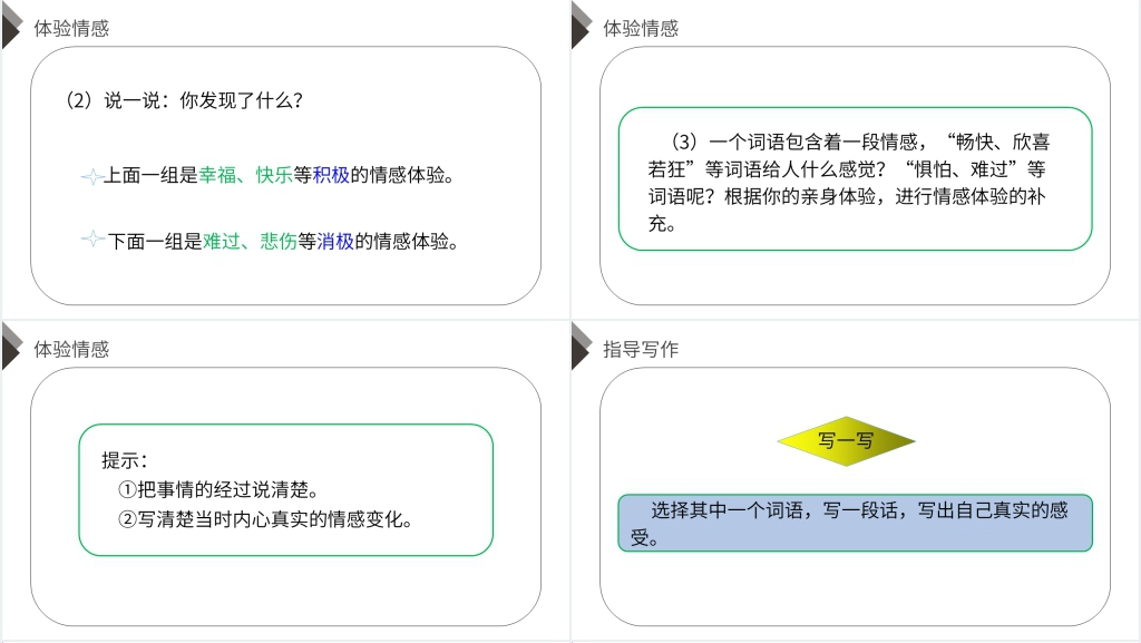 人教版六年级语文下册《习作三:让真情自然流露》PPT课件 人教版六年级语文下册《习作三:让真情自然流露》PPT课件