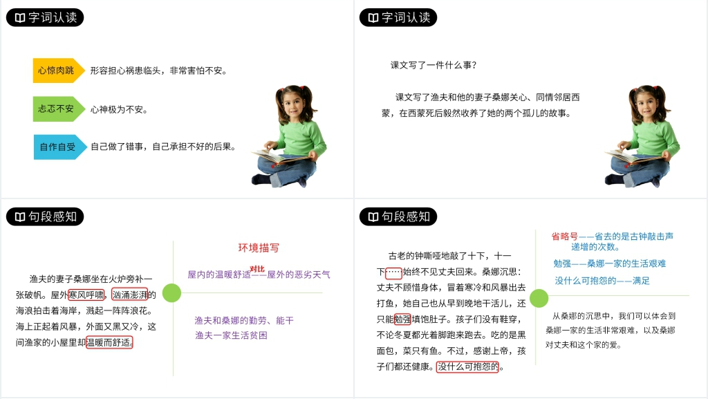 人教版六年级上册语文《穷人》课文教学PPT课件 人教版六年级上册语文《穷人》课文教学PPT课件